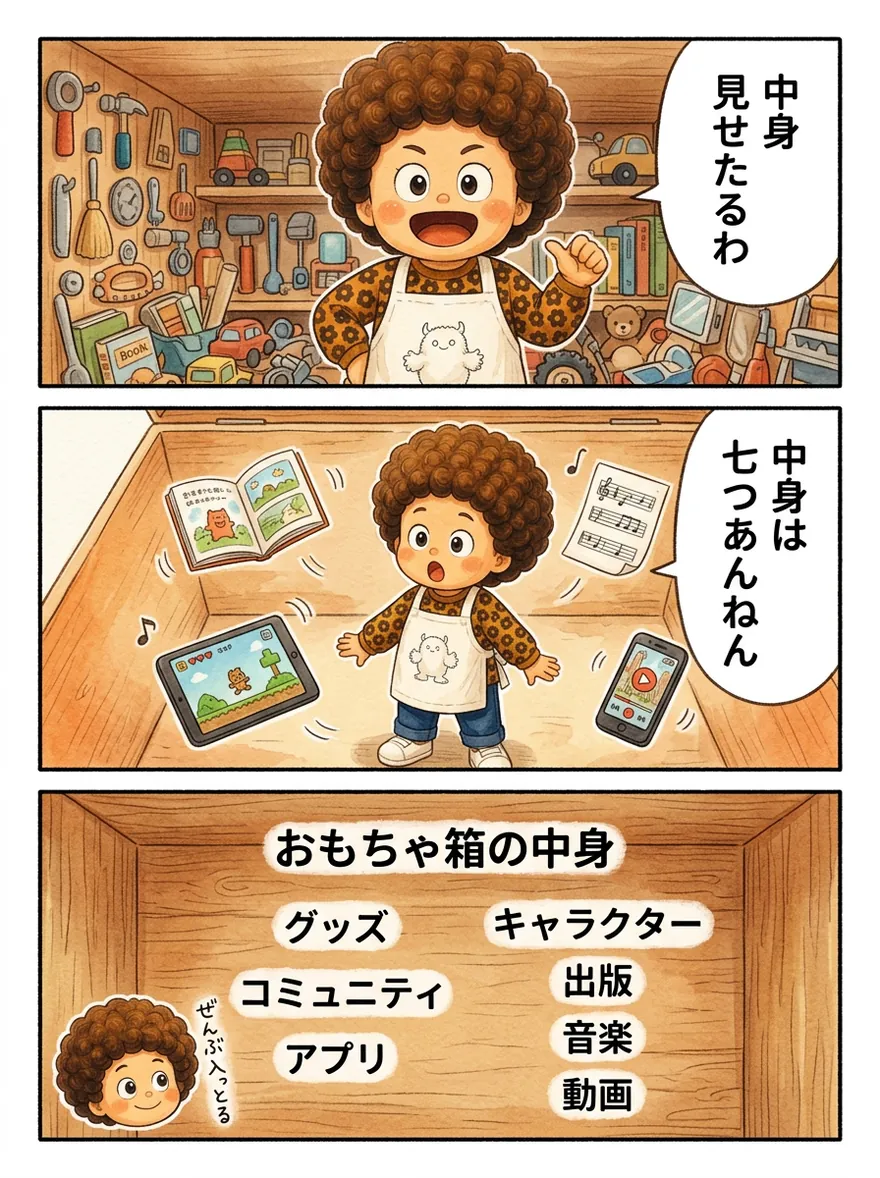 漫画 3ページ目